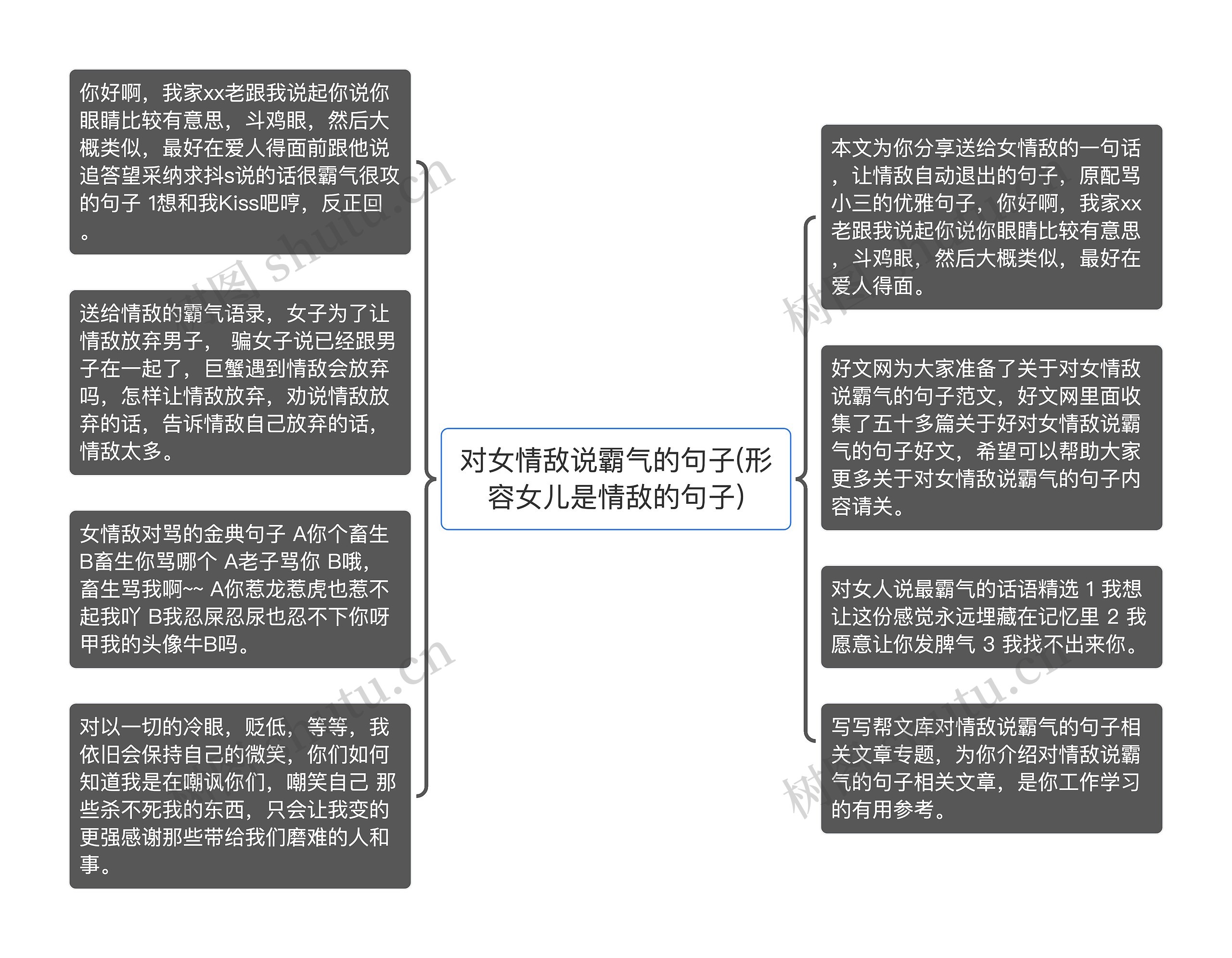 对女情敌说霸气的句子(形容女儿是情敌的句子)思维导图