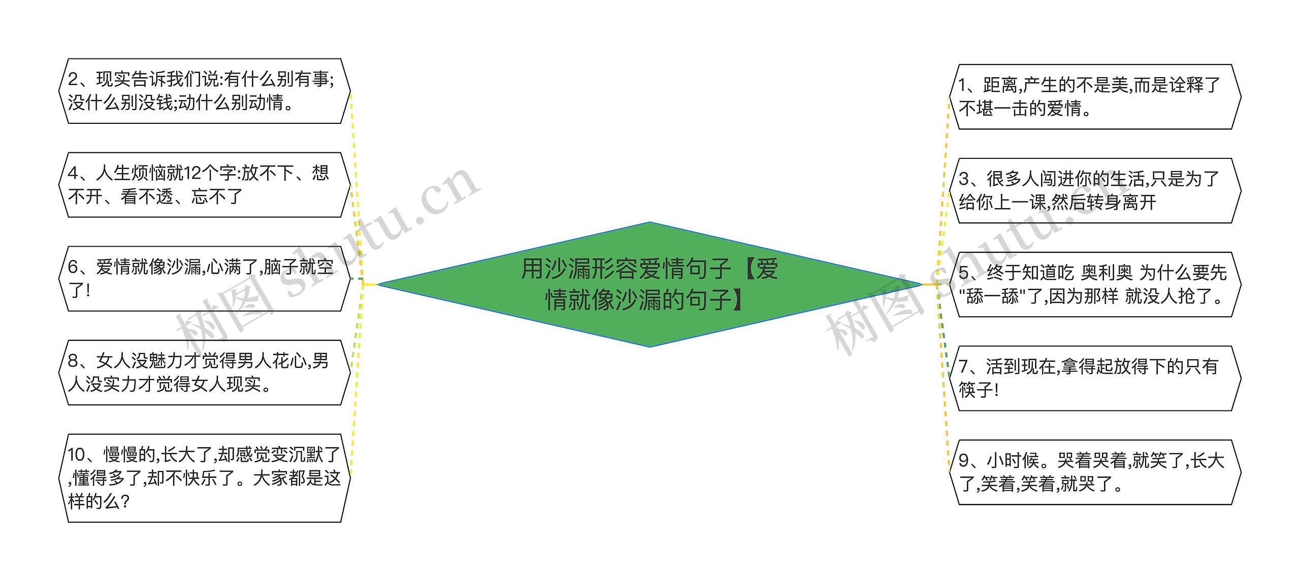 用沙漏形容爱情句子【爱情就像沙漏的句子】 用沙漏形容爱情句子【爱情就像沙漏的句子】