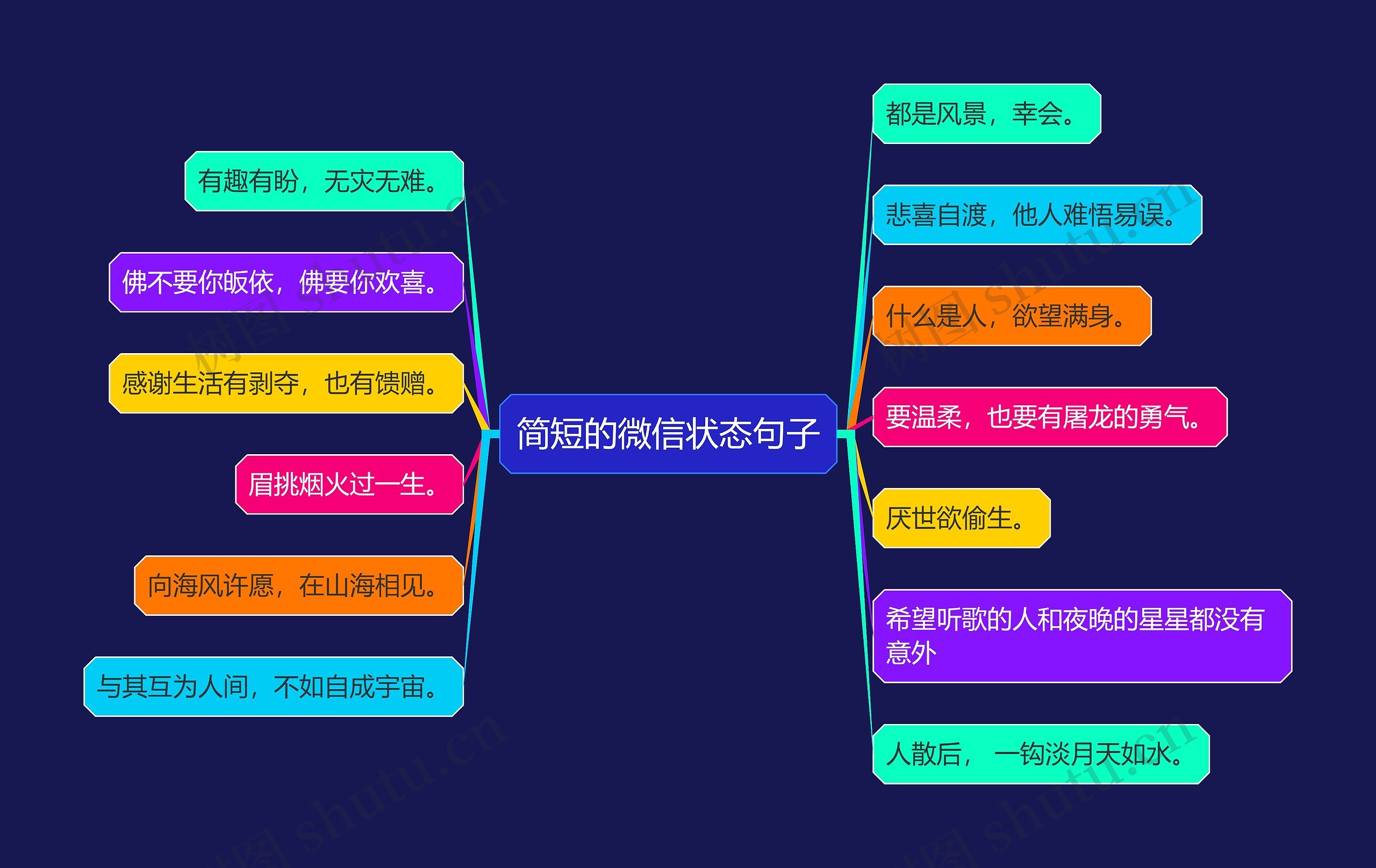 简短的微信状态句子 简短的微信状态句子