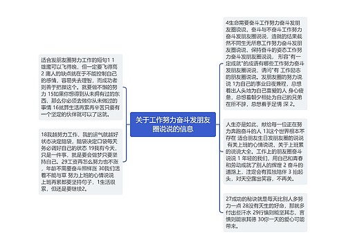 关于工作努力奋斗发朋友圈说说的信息