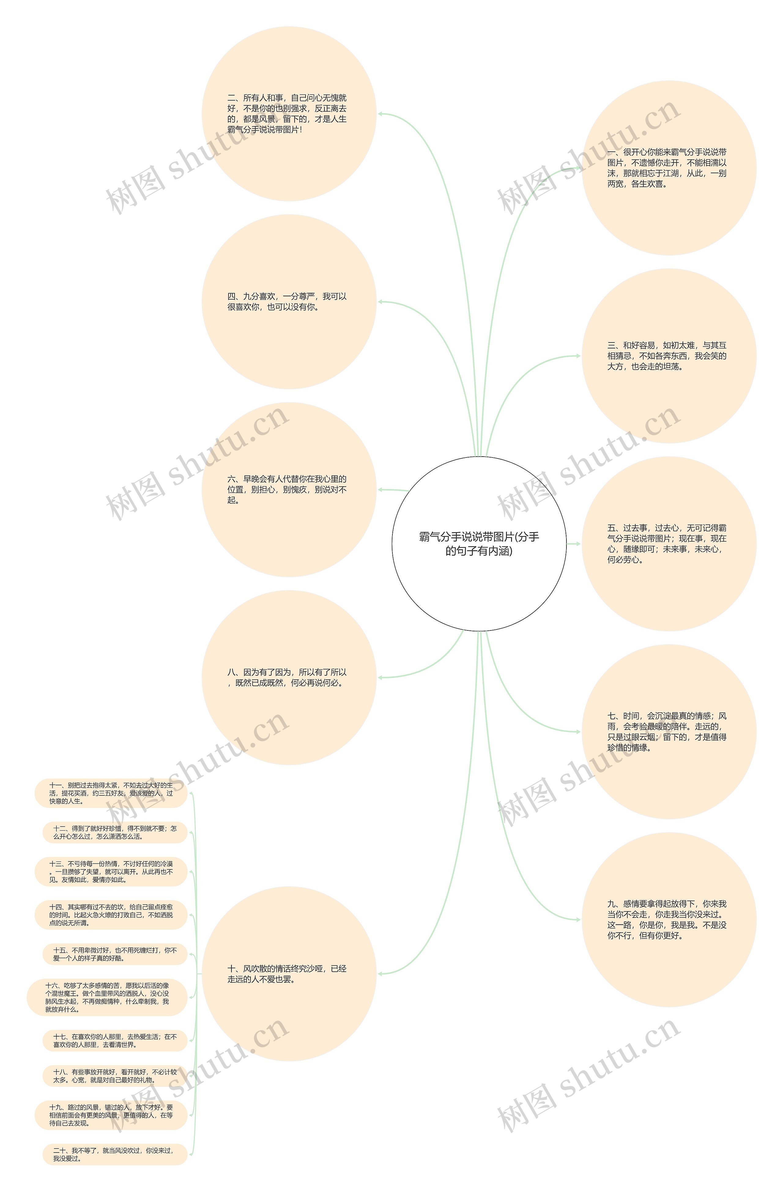 霸气分手说说带图片(分手的句子有内涵) 霸气分手说说带图片(分手的句子有内涵)
