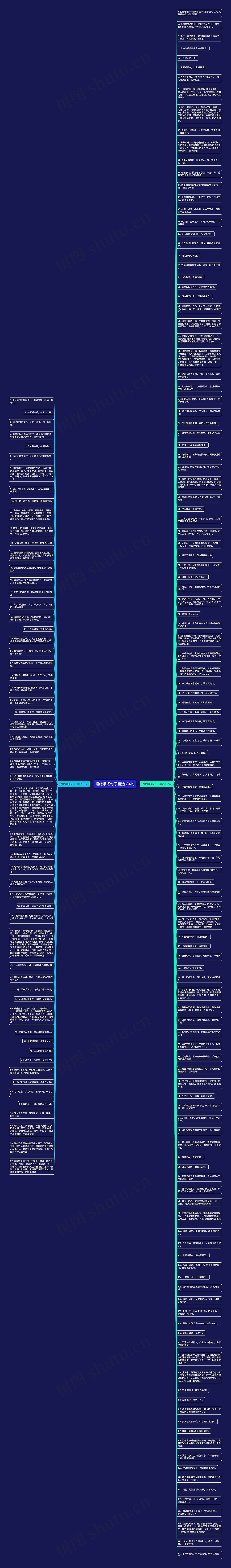 拒绝烟酒句子精选184句思维导图