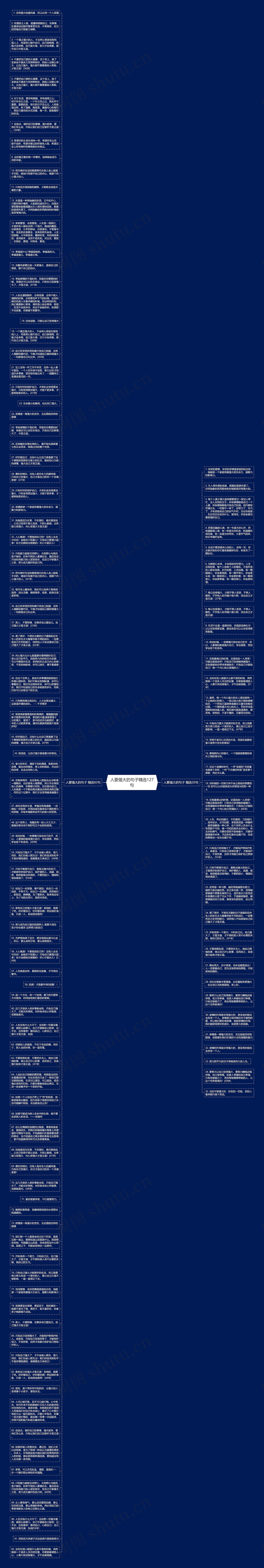 人要强大的句子精选127句思维导图