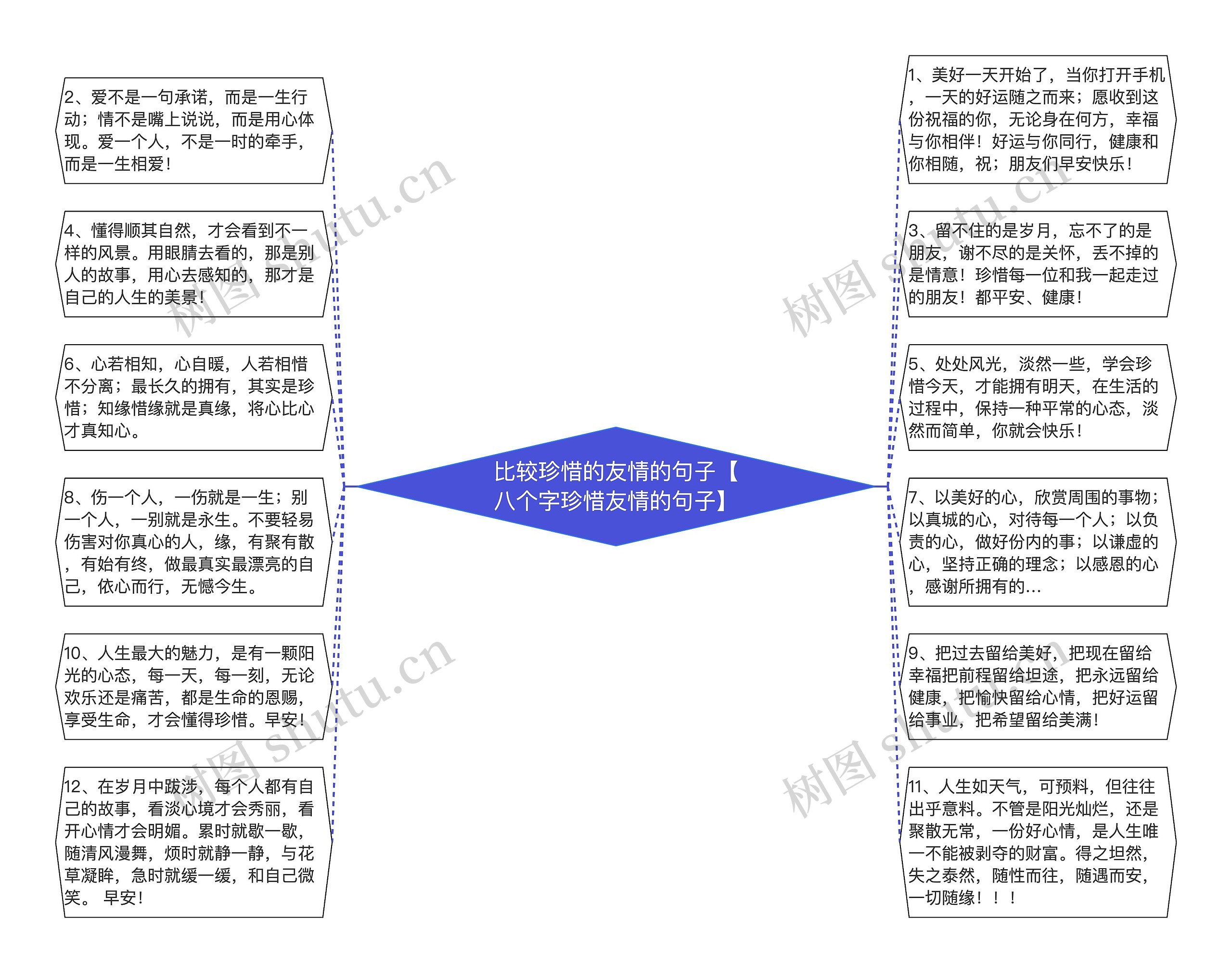 比较珍惜的友情的句子【八个字珍惜友情的句子】