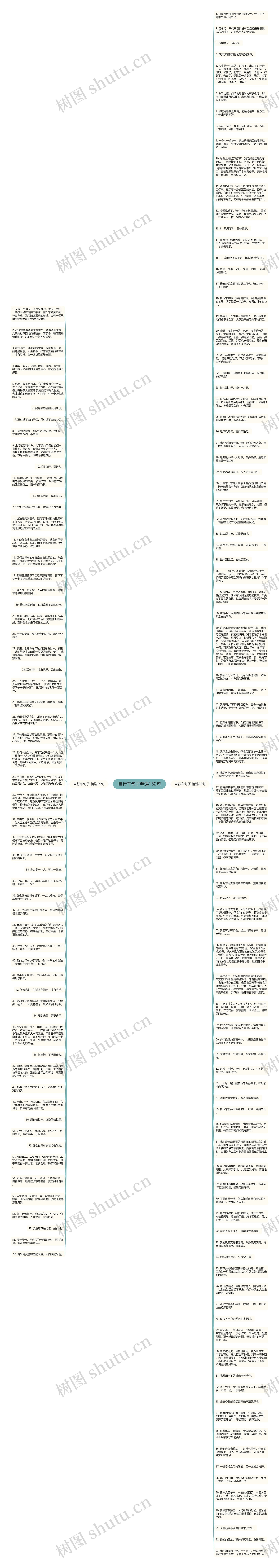 自行车句子精选152句思维导图