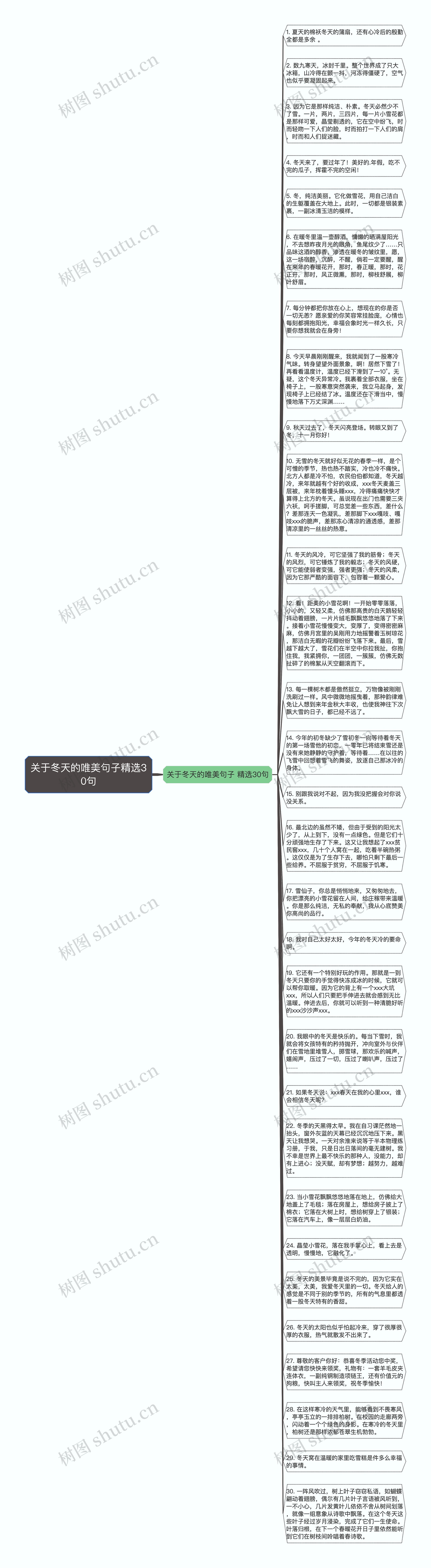 关于冬天的唯美句子精选30句