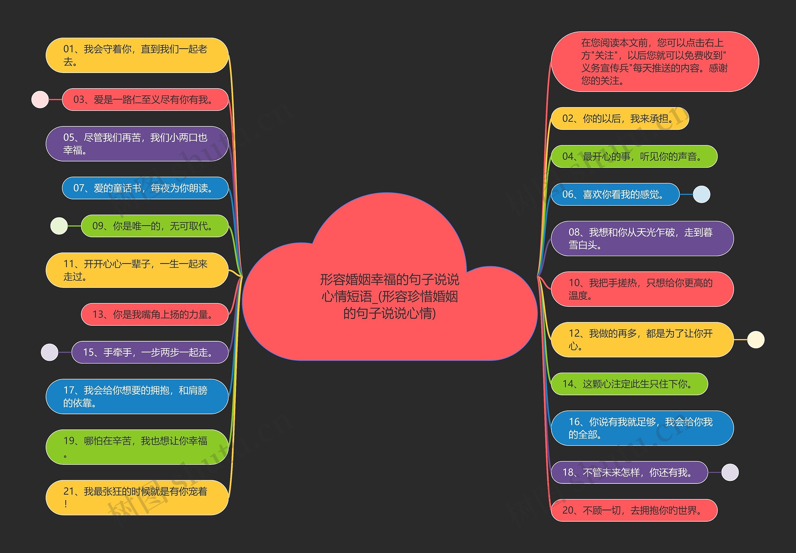 形容婚姻幸福的句子说说心情短语_(形容珍惜婚姻的句子说说心情) 形容婚姻幸福的句子说说心情短语_(形容珍惜婚姻的句子说说心情)