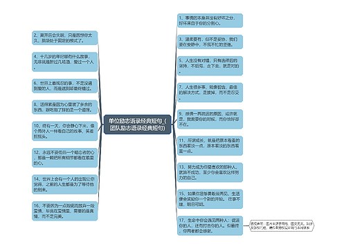 单位励志语录经典短句_(团队励志语录经典短句)