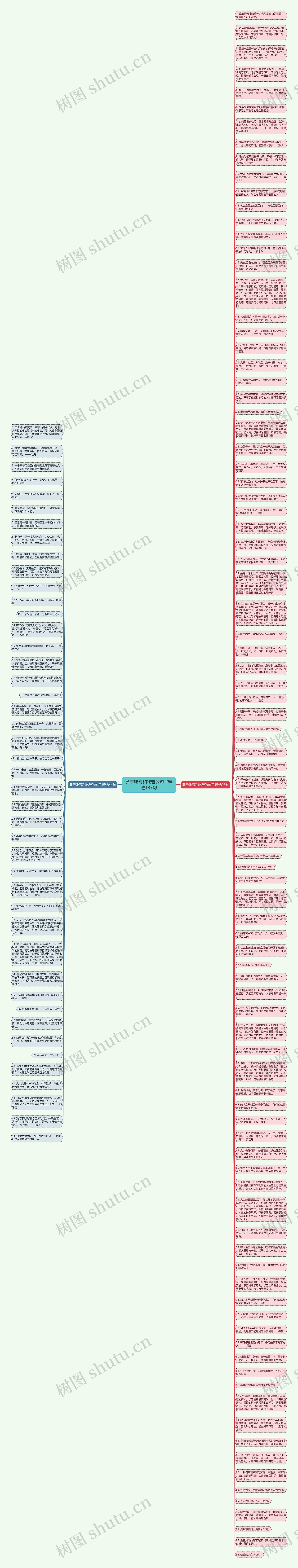 勇于吃亏和吃苦的句子精选137句