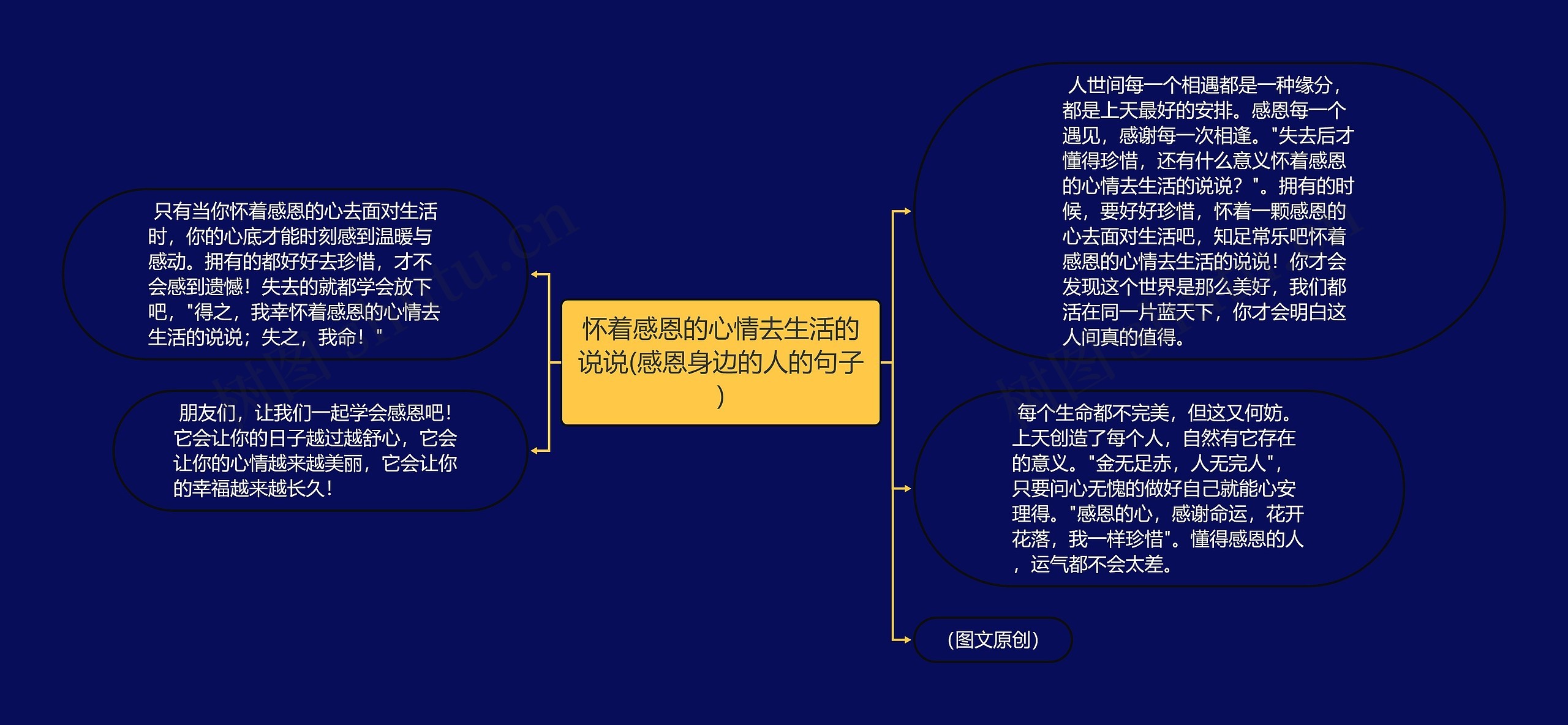 怀着感恩的心情去生活的说说(感恩身边的人的句子)