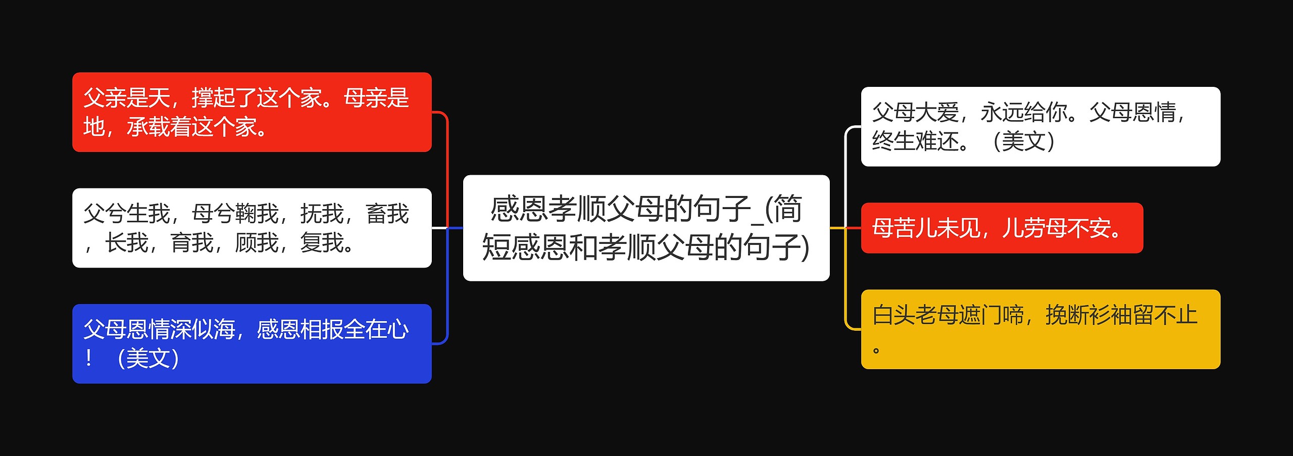 感恩孝顺父母的句子_(简短感恩和孝顺父母的句子) 感恩孝顺父母的句子_(简短感恩和孝顺父母的句子)
