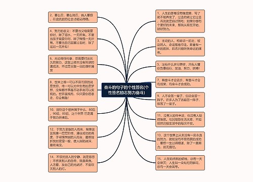 奋斗的句子的个性签名(个性签名励志努力奋斗)