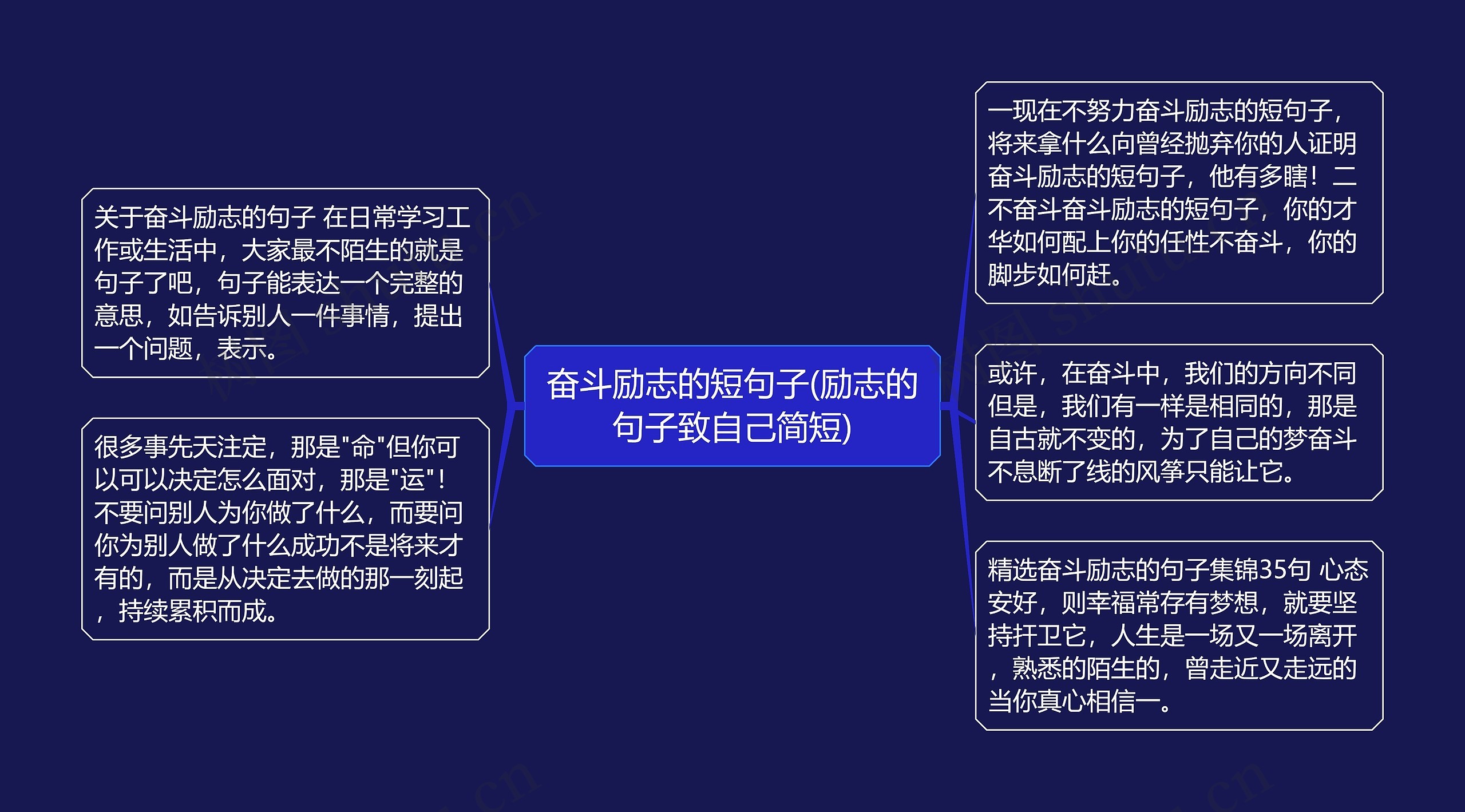 奋斗励志的短句子(励志的句子致自己简短)