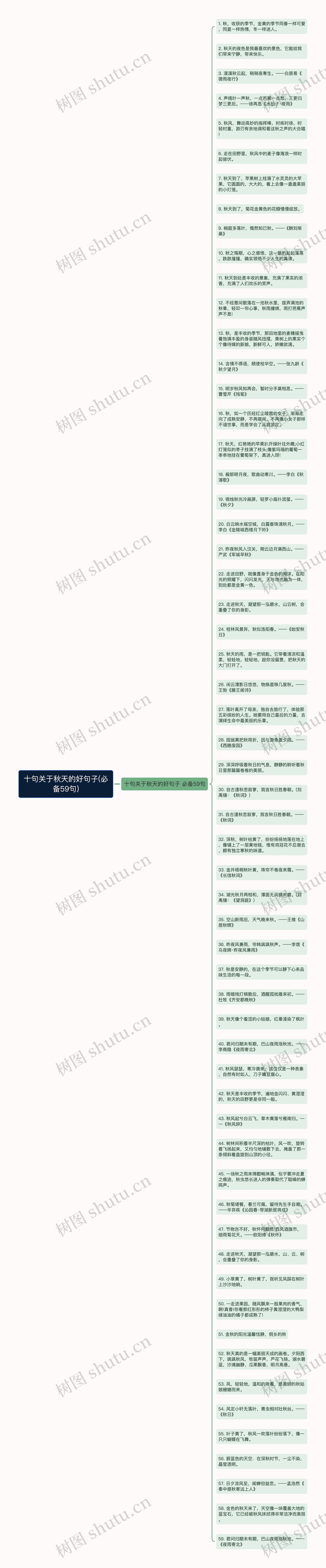 十句关于秋天的好句子(必备59句)