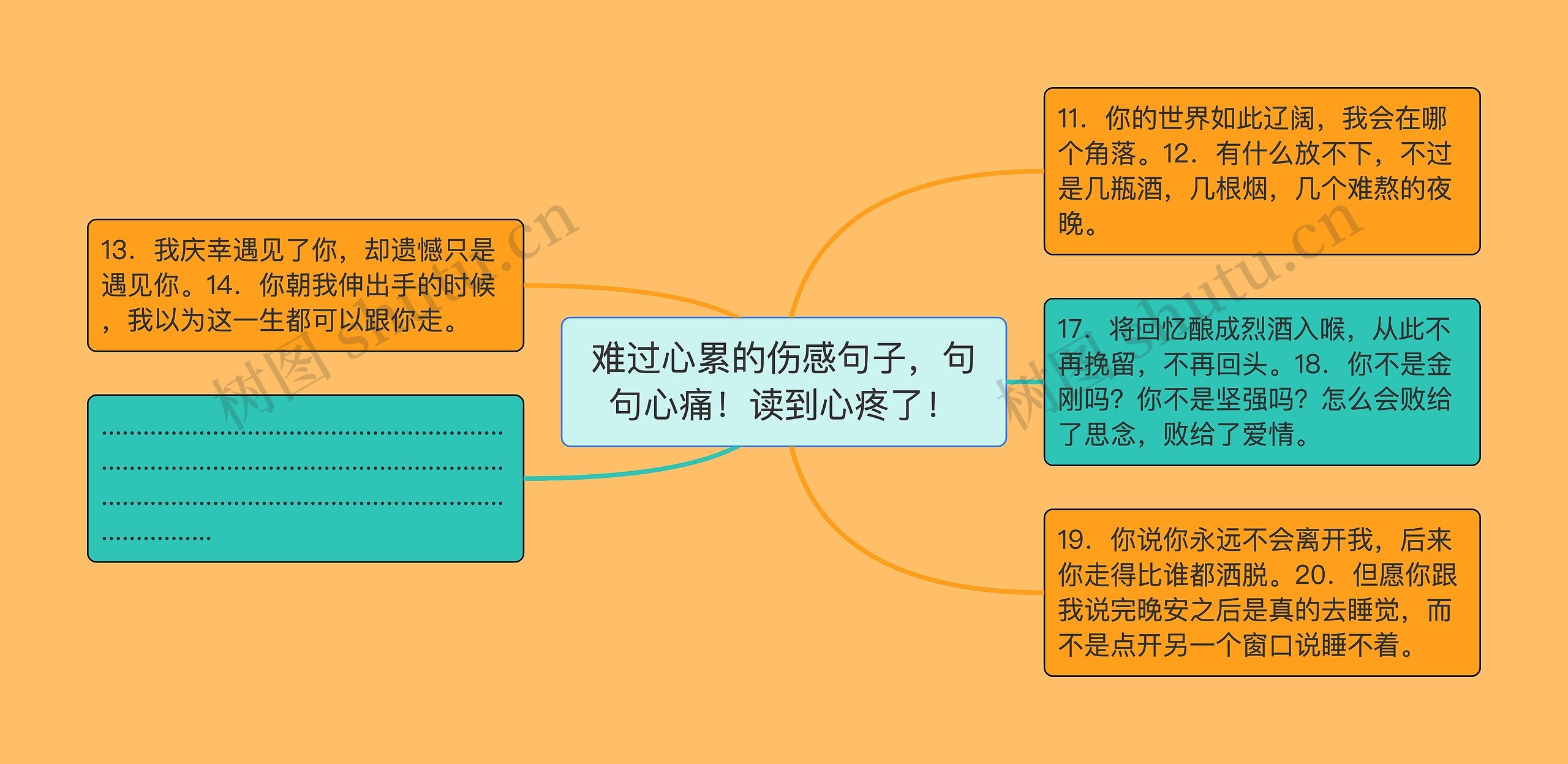 难过心累的伤感句子,句句心痛!读到心疼了! 难过心累的伤感句子,句句心痛!读到心疼了!