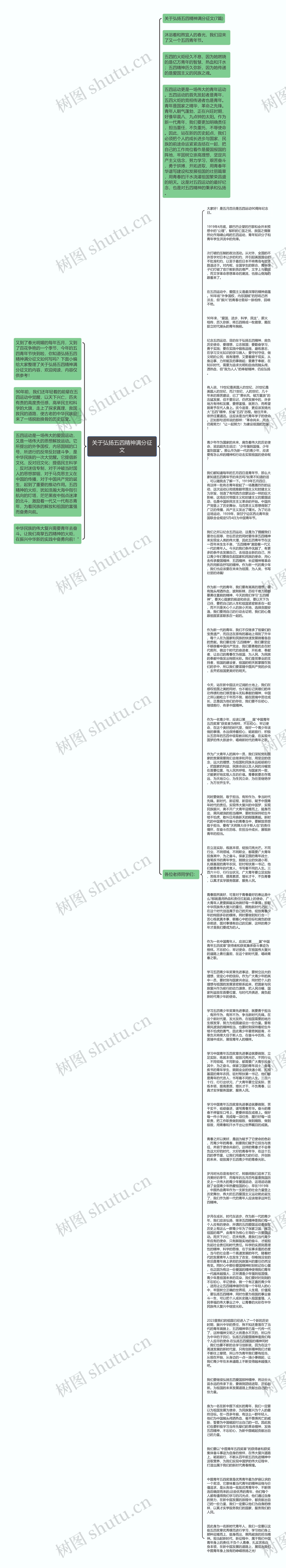 关于弘扬五四精神满分征文