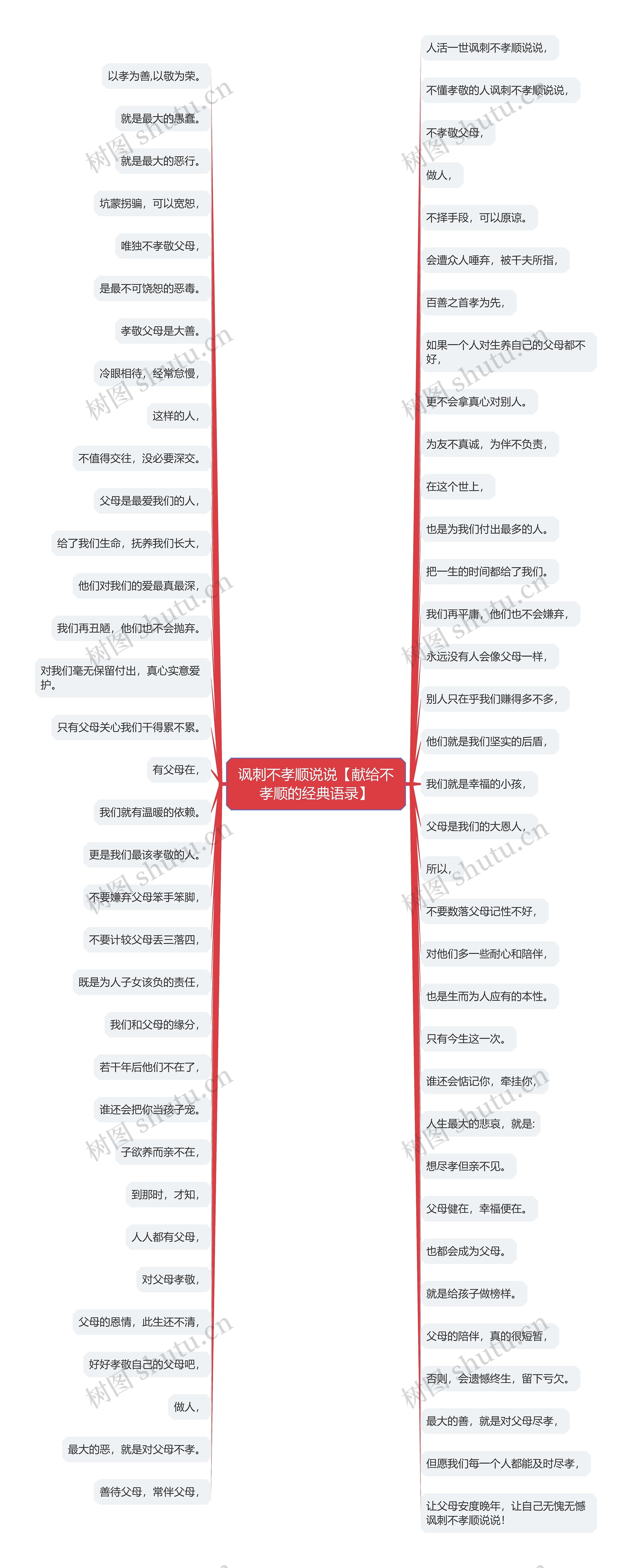 讽刺不孝顺说说【献给不孝顺的经典语录】