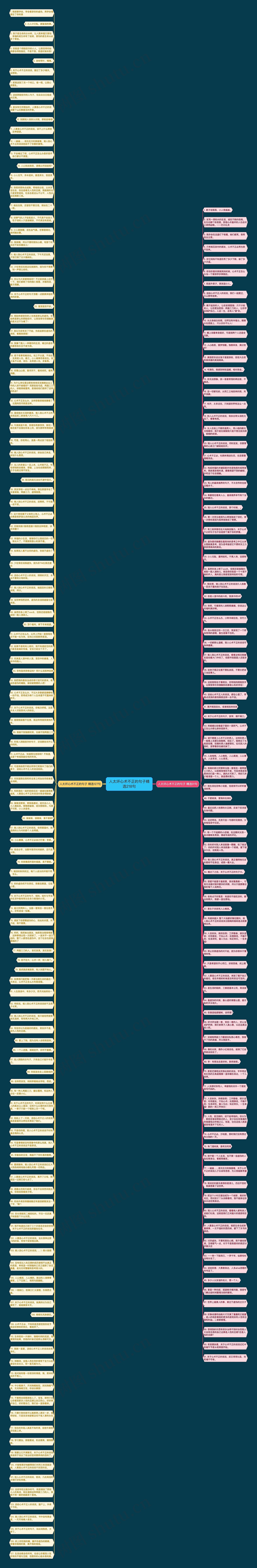 人太坏心术不正的句子精选218句思维导图