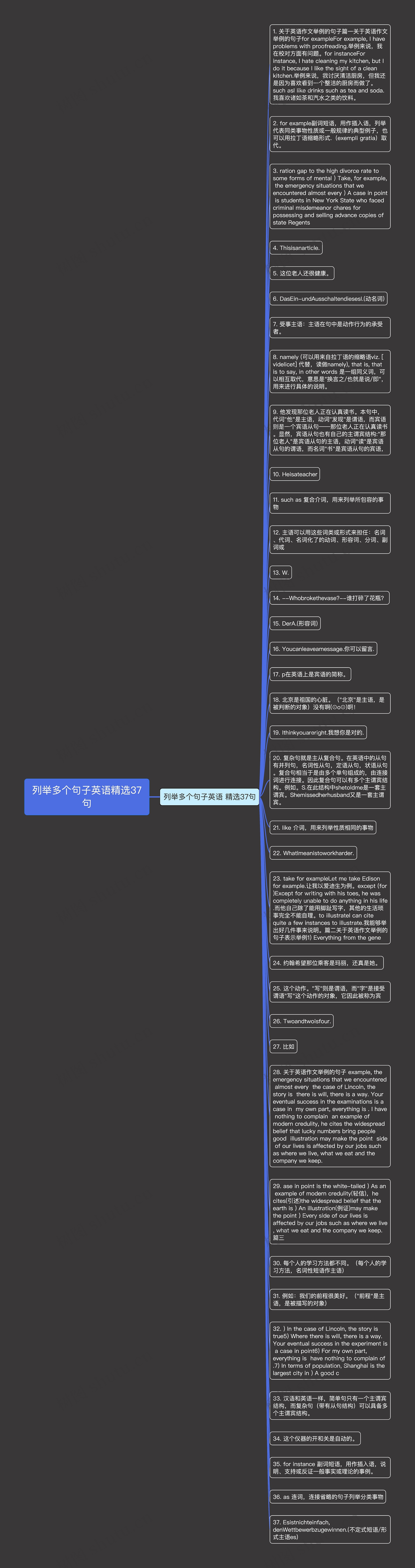 列举多个句子英语精选37句