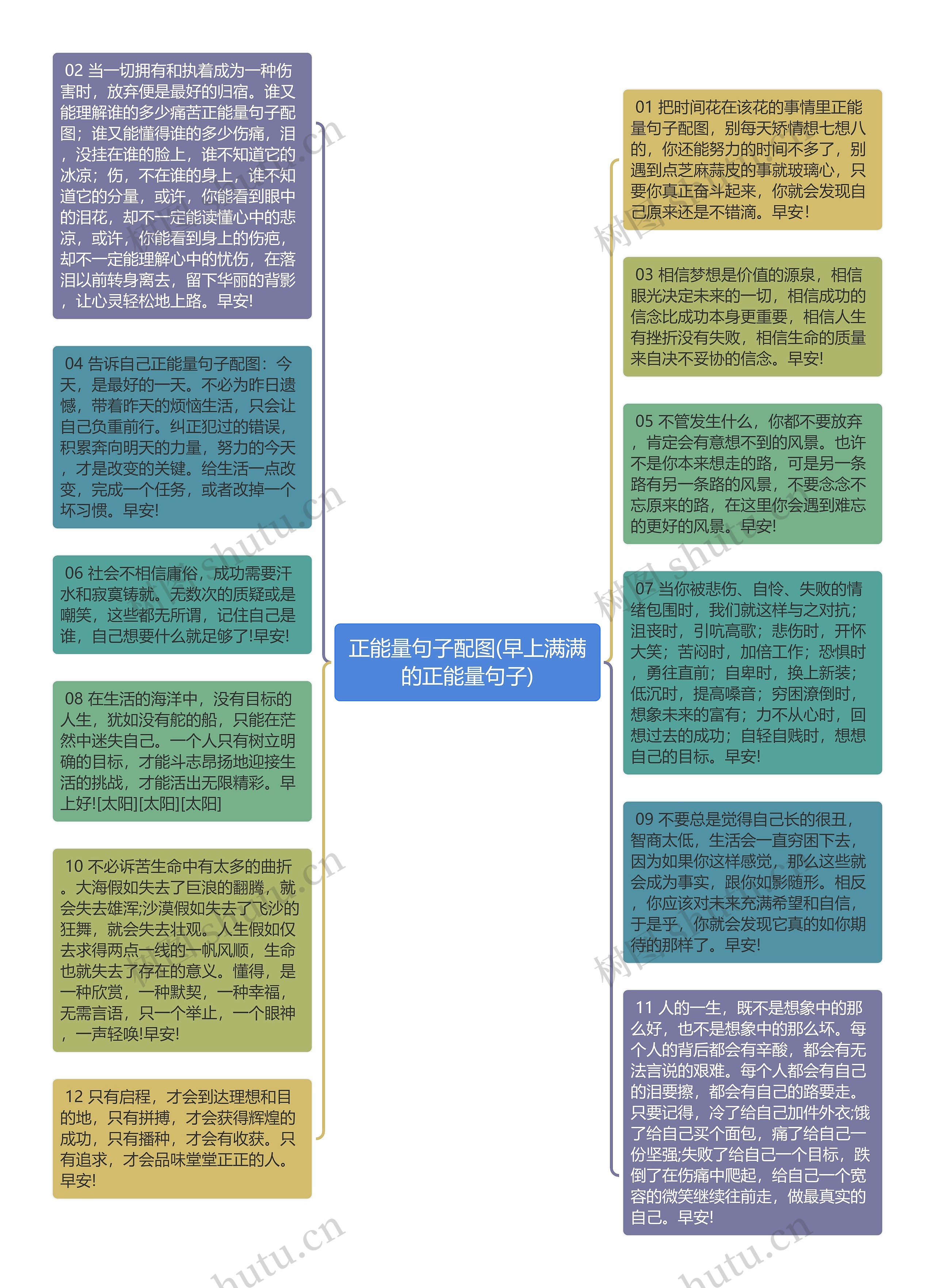 正能量句子配图(早上满满的正能量句子)