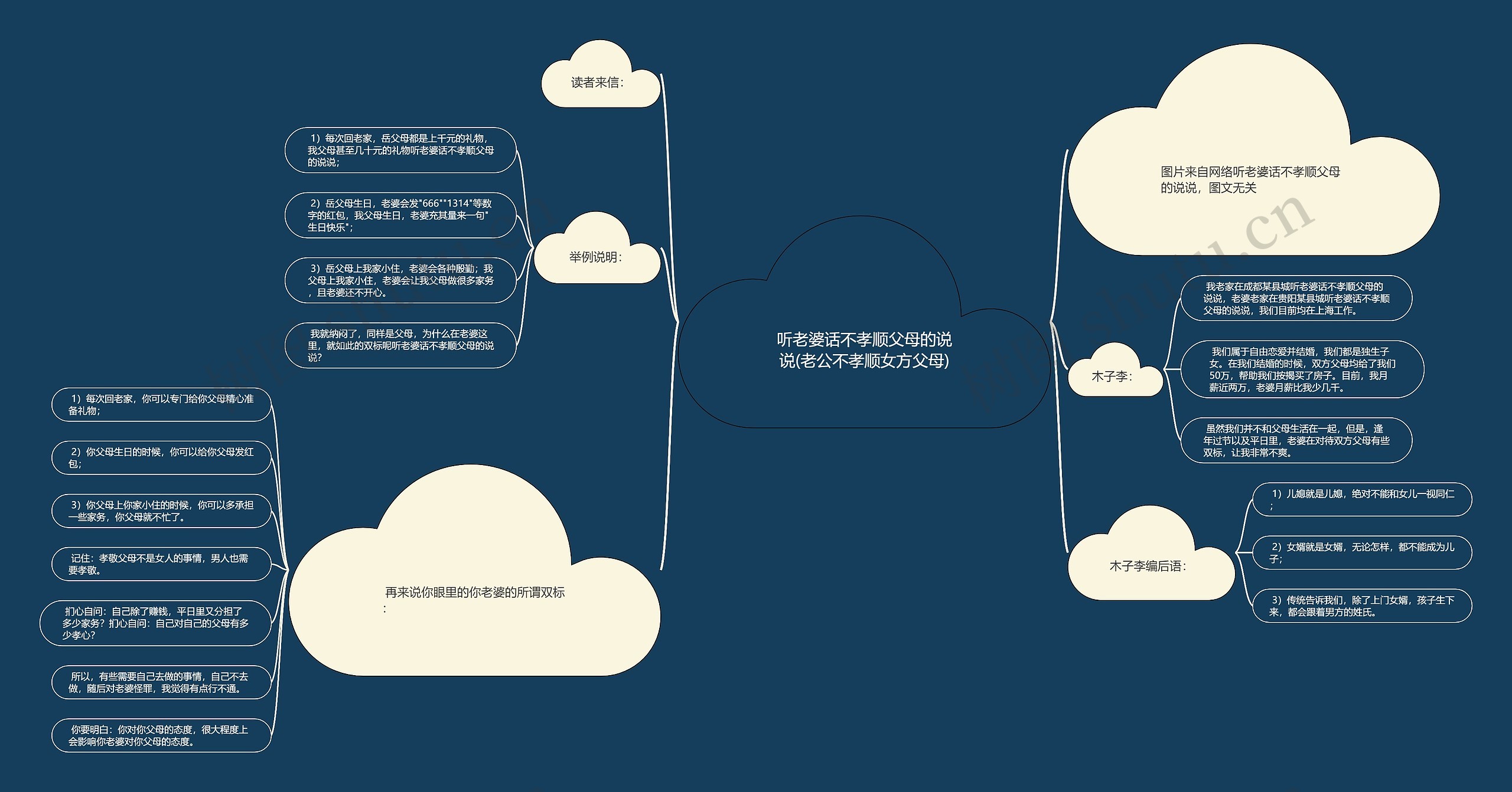 听老婆话不孝顺父母的说说(老公不孝顺女方父母) 听老婆话不孝顺父母的说说(老公不孝顺女方父母)
