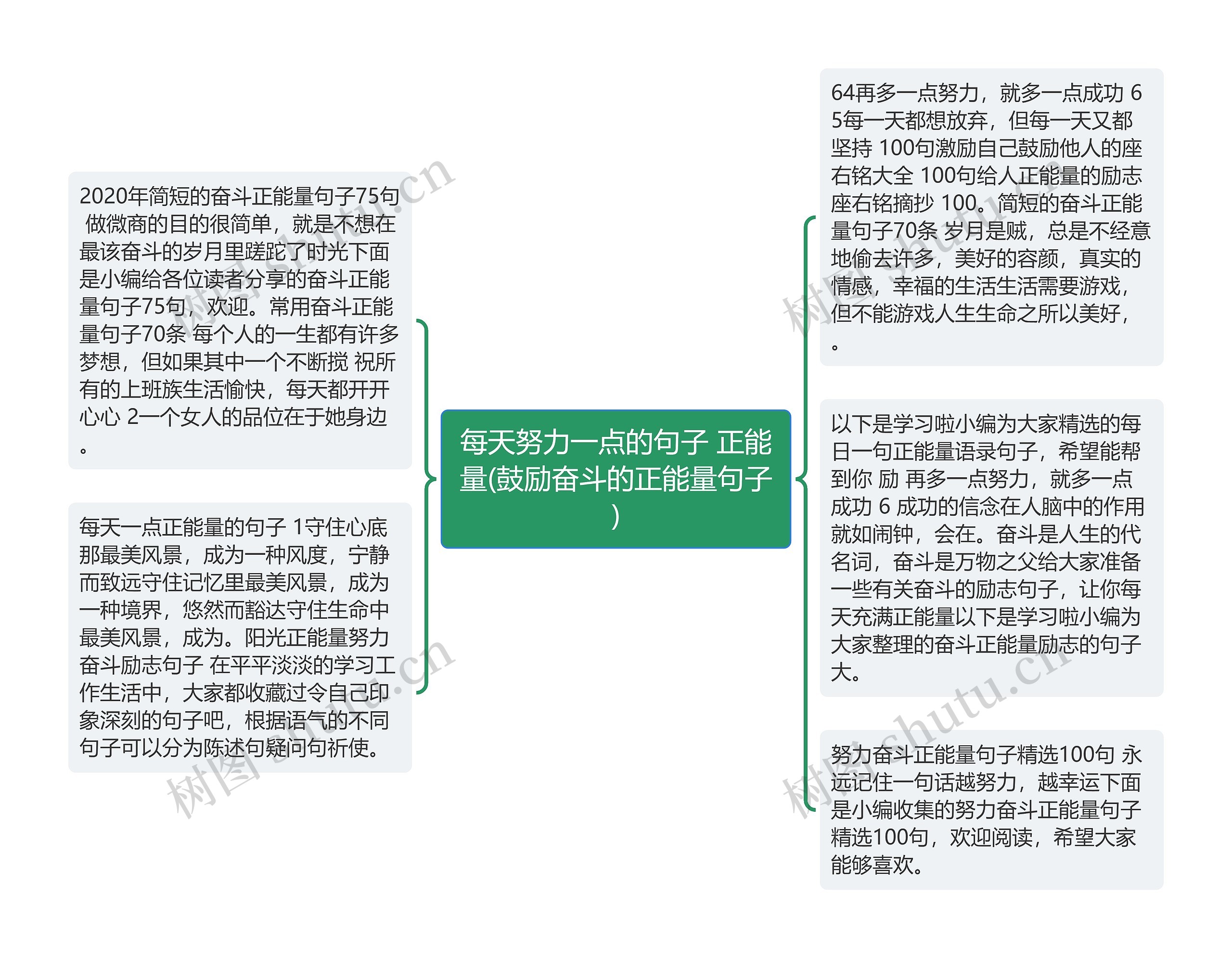 每天努力一点的句子 正能量(鼓励奋斗的正能量句子)