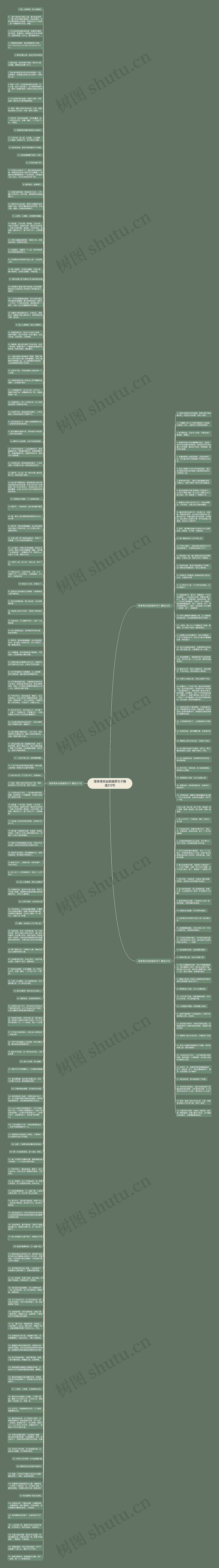 简单周末加班搞笑句子精选213句思维导图