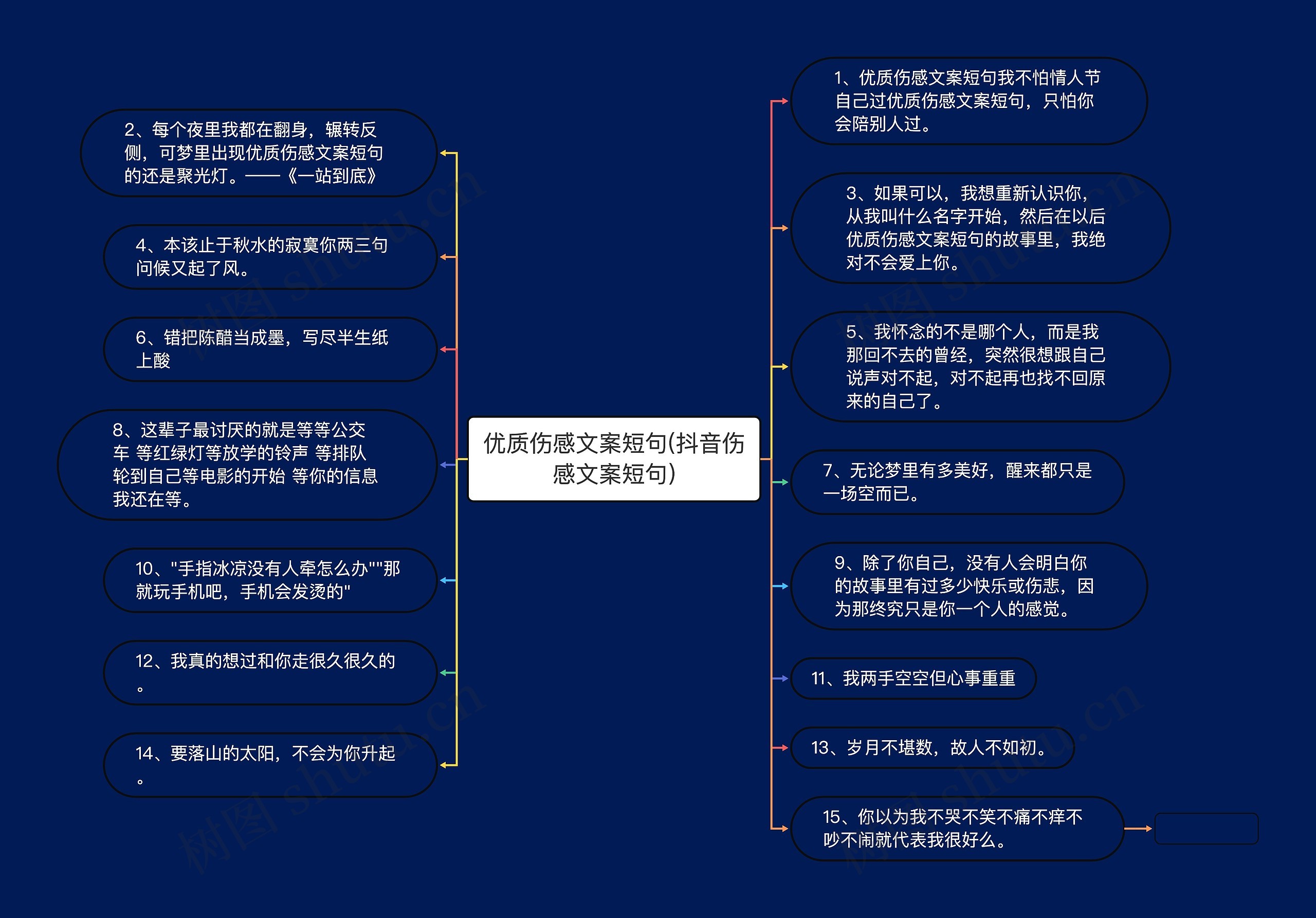 优质伤感文案短句(抖音伤感文案短句)