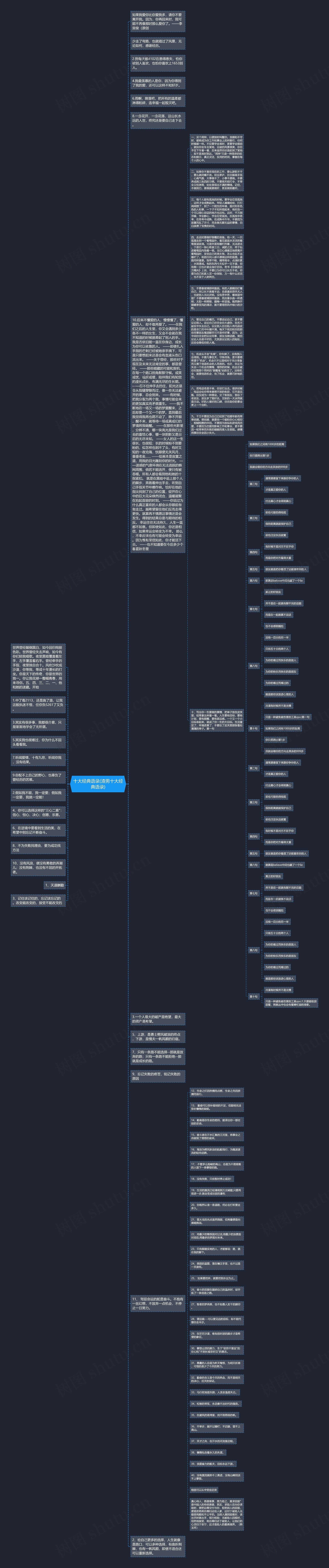 十大经典语录(渣男十大经典语录)思维导图