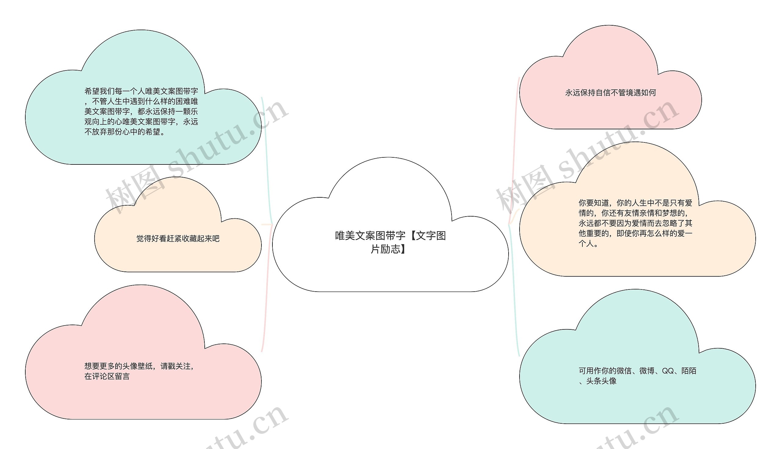 唯美文案图带字【文字图片励志】