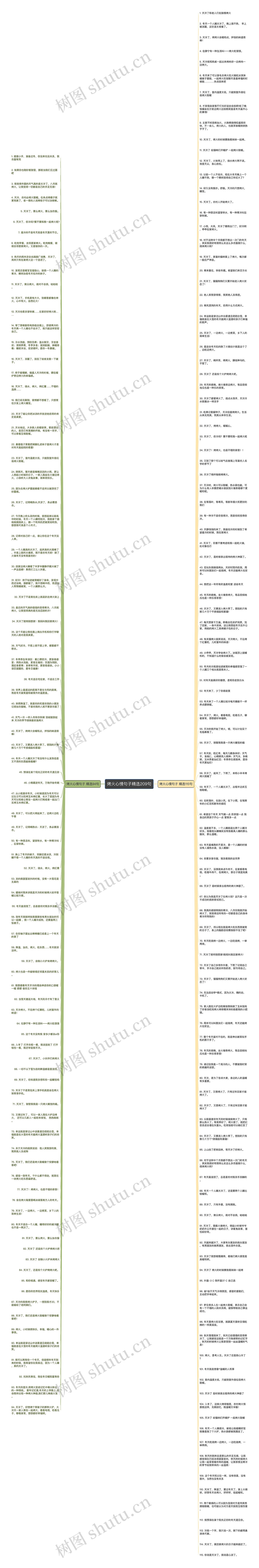 烤火心情句子精选209句思维导图