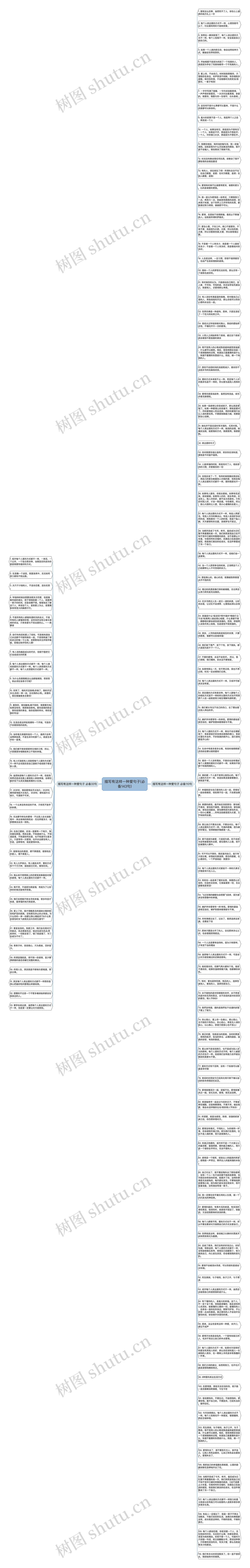 描写有这样一种爱句子(必备143句)思维导图