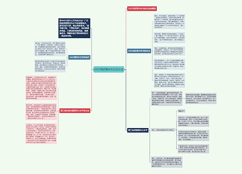 2023写好高中作文的方法