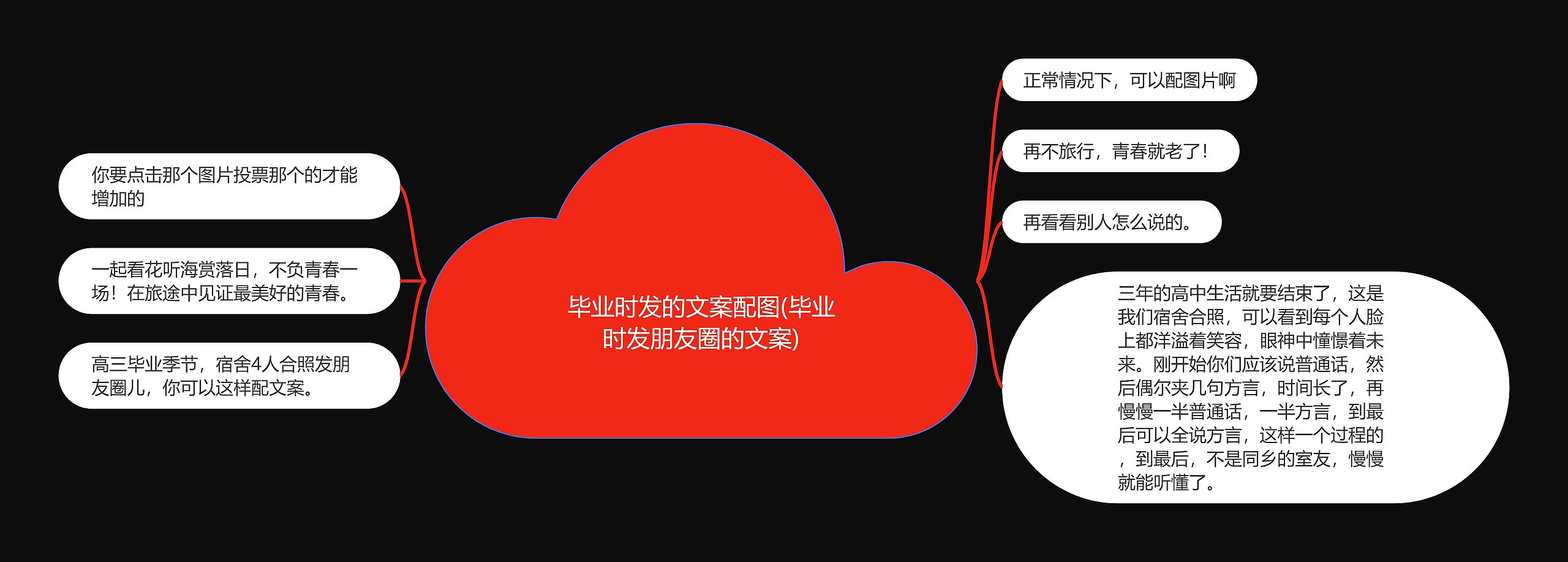 毕业时发的文案配图(毕业时发朋友圈的文案) 毕业时发的文案配图(毕业时发朋友圈的文案)