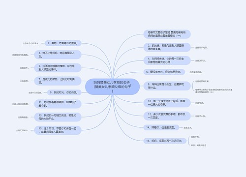 妈妈赞美女儿孝顺的句子_(赞美女儿孝顺父母的句子)