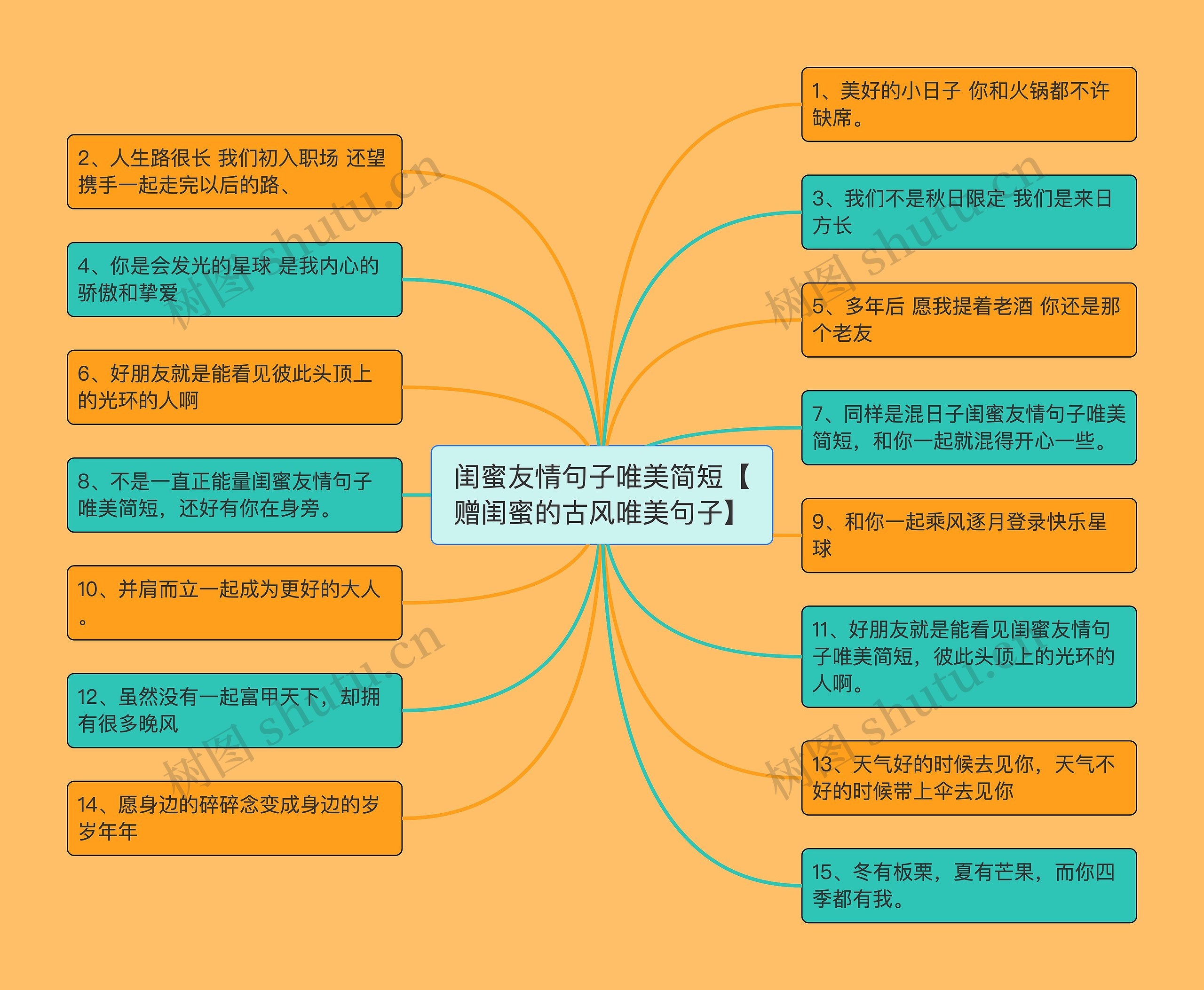 闺蜜友情句子唯美简短【赠闺蜜的古风唯美句子】