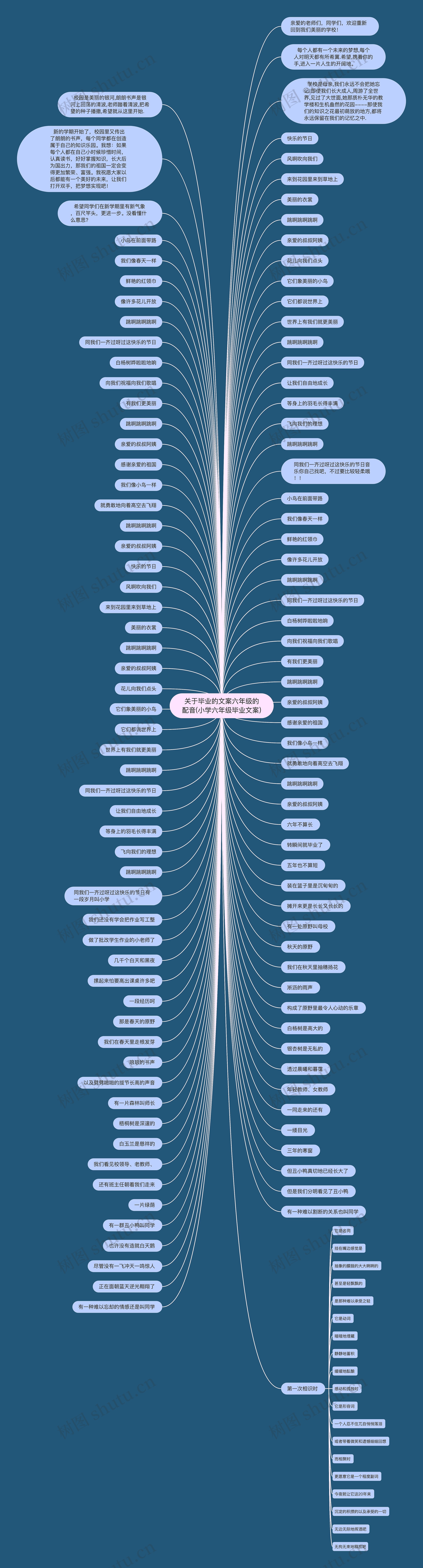 关于毕业的文案六年级的配音(小学六年级毕业文案) 关于毕业的文案六年级的配音(小学六年级毕业文案)