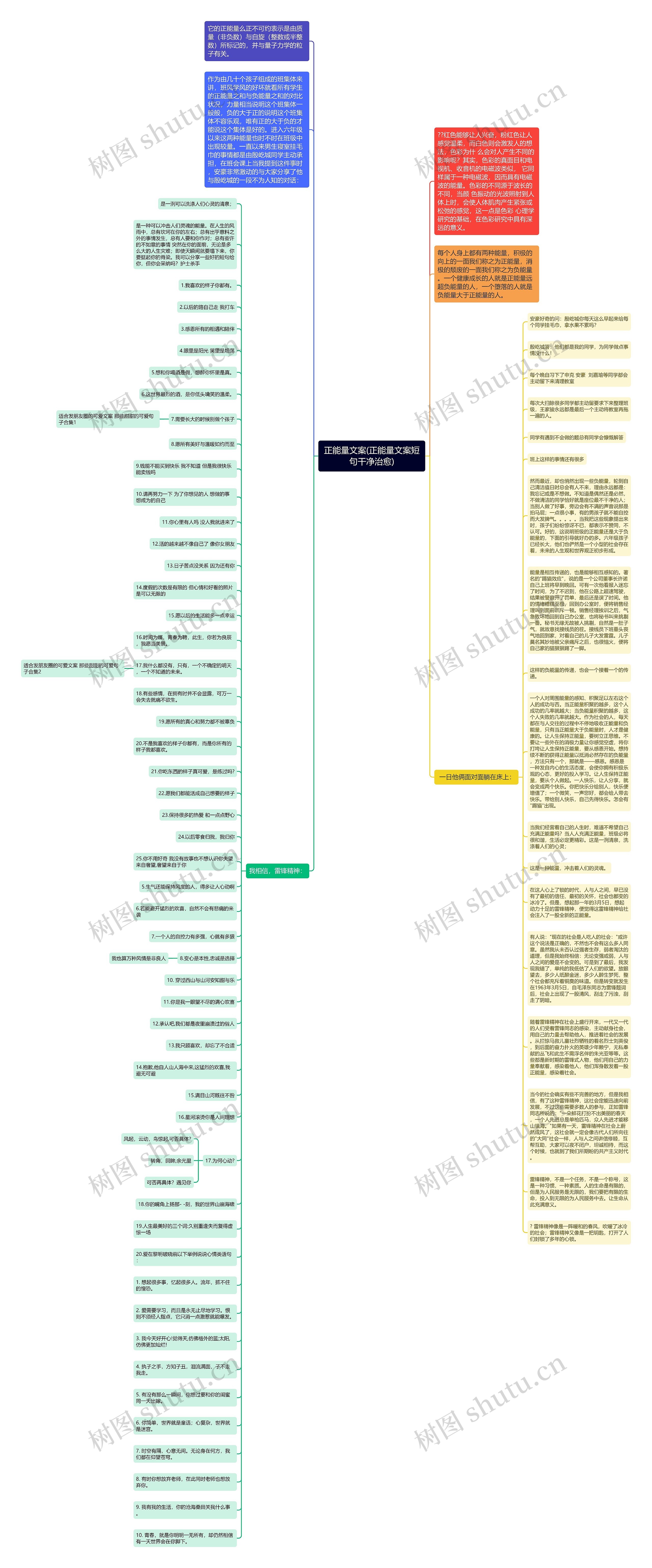 正能量文案(正能量文案短句干净治愈)