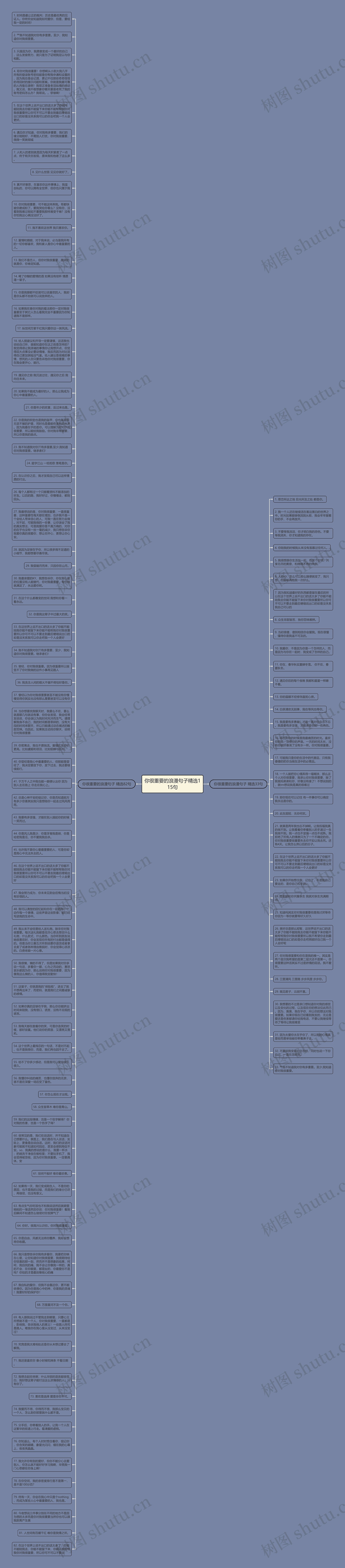 你很重要的浪漫句子精选115句思维导图