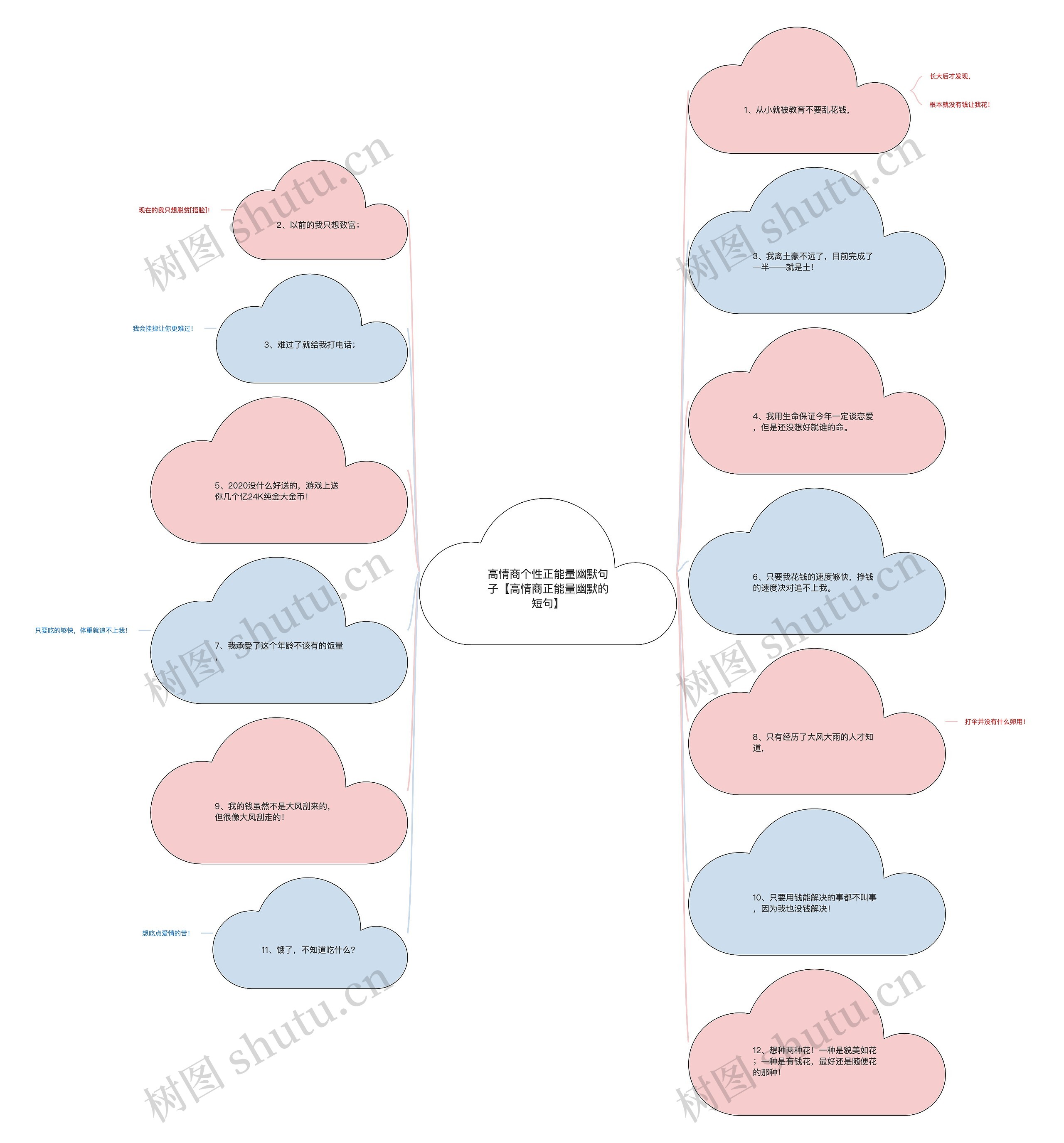 高情商个性正能量幽默句子【高情商正能量幽默的短句】 高情商个性正能量幽默句子【高情商正能量幽默的短句】