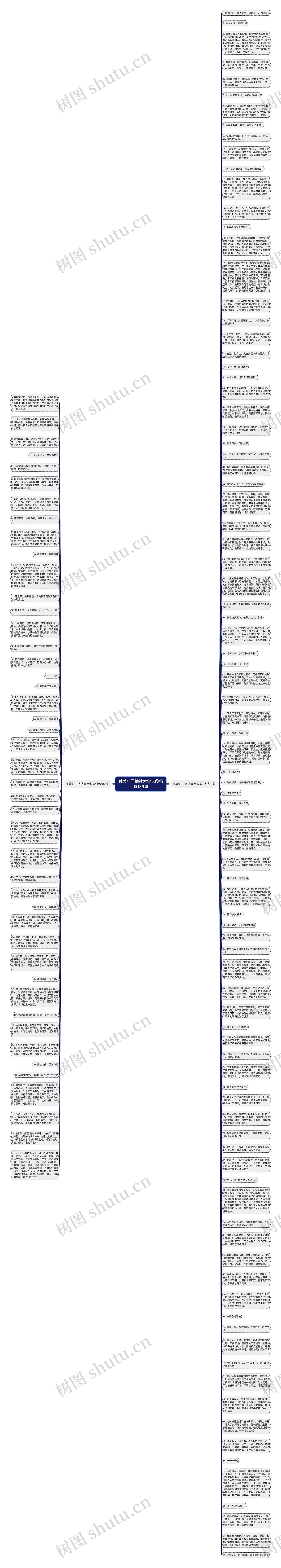 优美句子摘抄大全长段精选136句思维导图