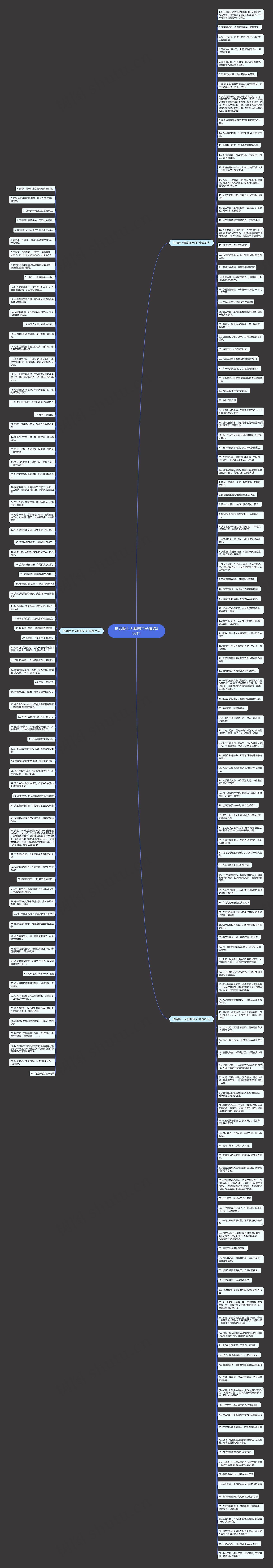 形容晚上无聊的句子精选203句思维导图