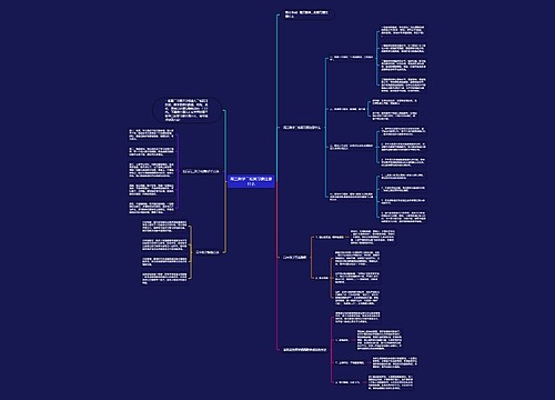 高三数学二轮复习要注意什么思维导图