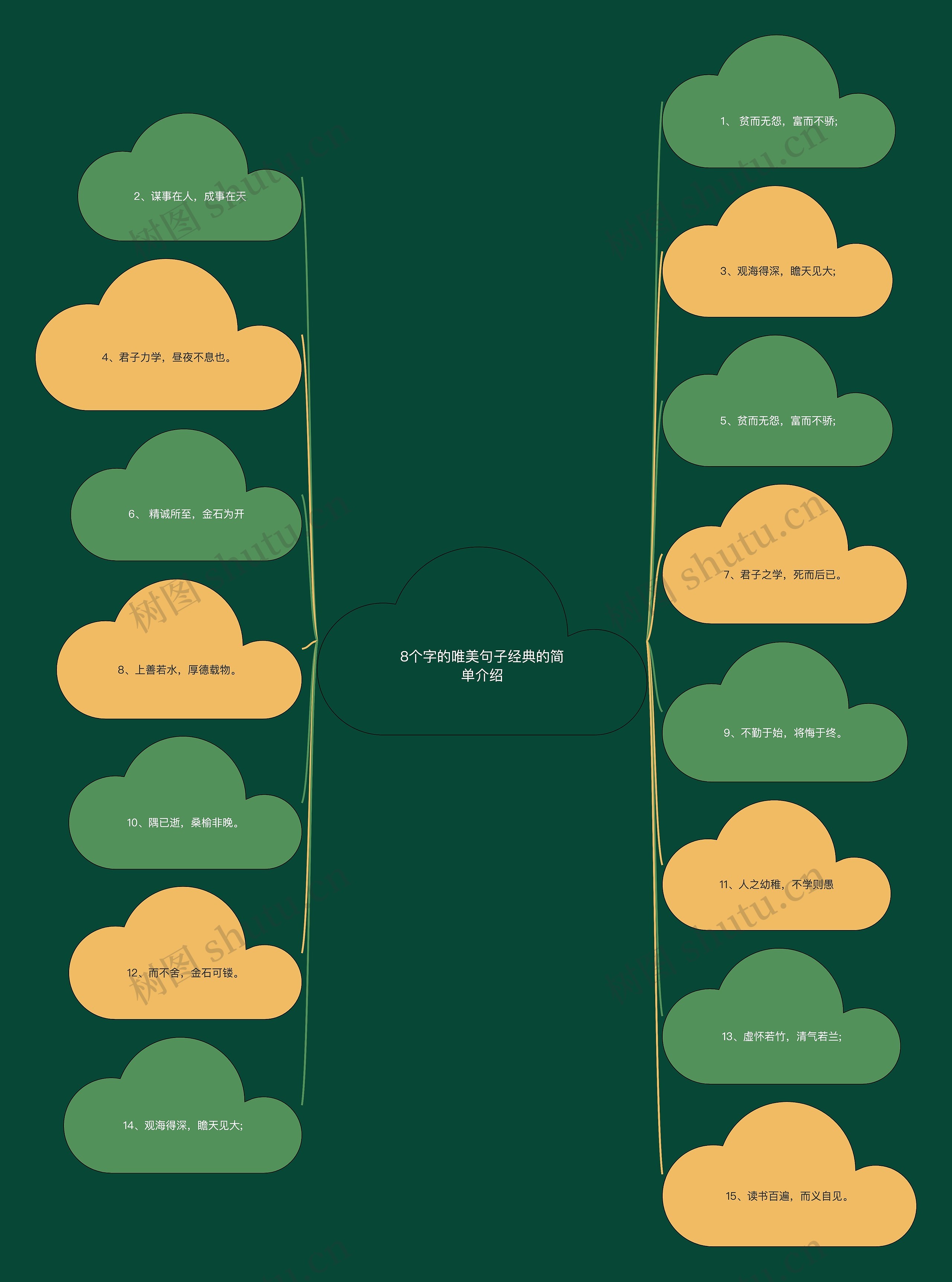 8个字的唯美句子经典的简单介绍 8个字的唯美句子经典的简单介绍