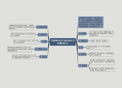 河南表白句子(表白的句子给喜欢的人)