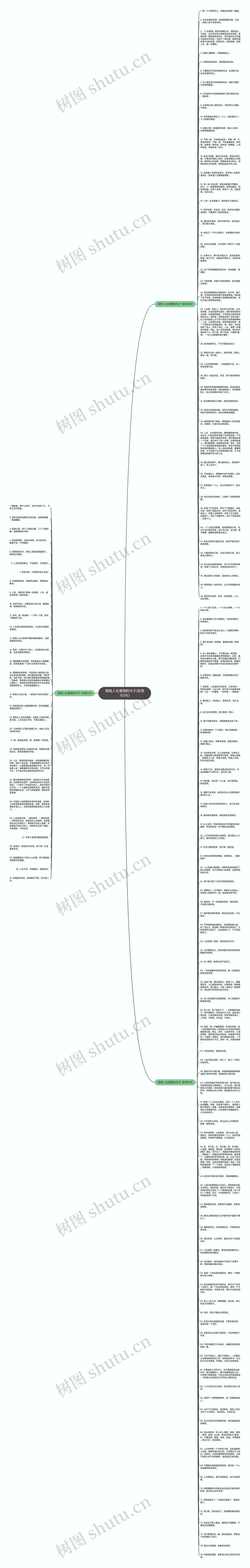 简短人生感悟的句子(实用153句)思维导图