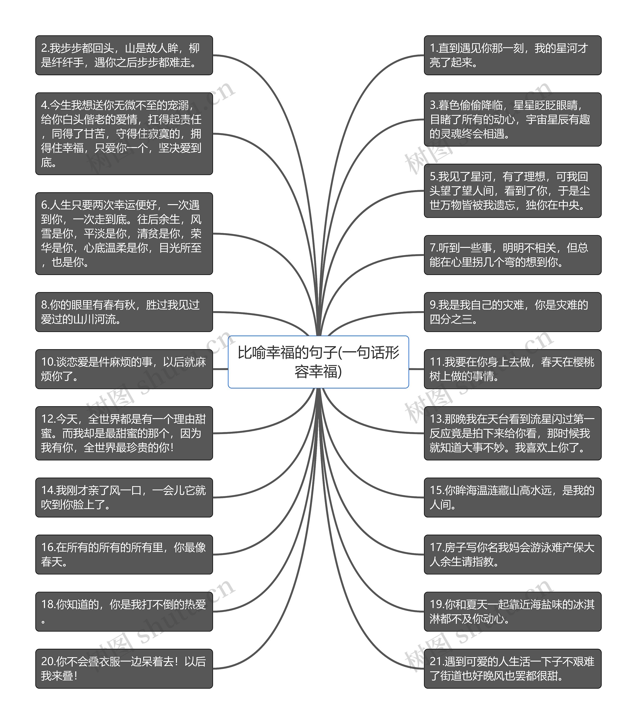 比喻幸福的句子(一句话形容幸福)