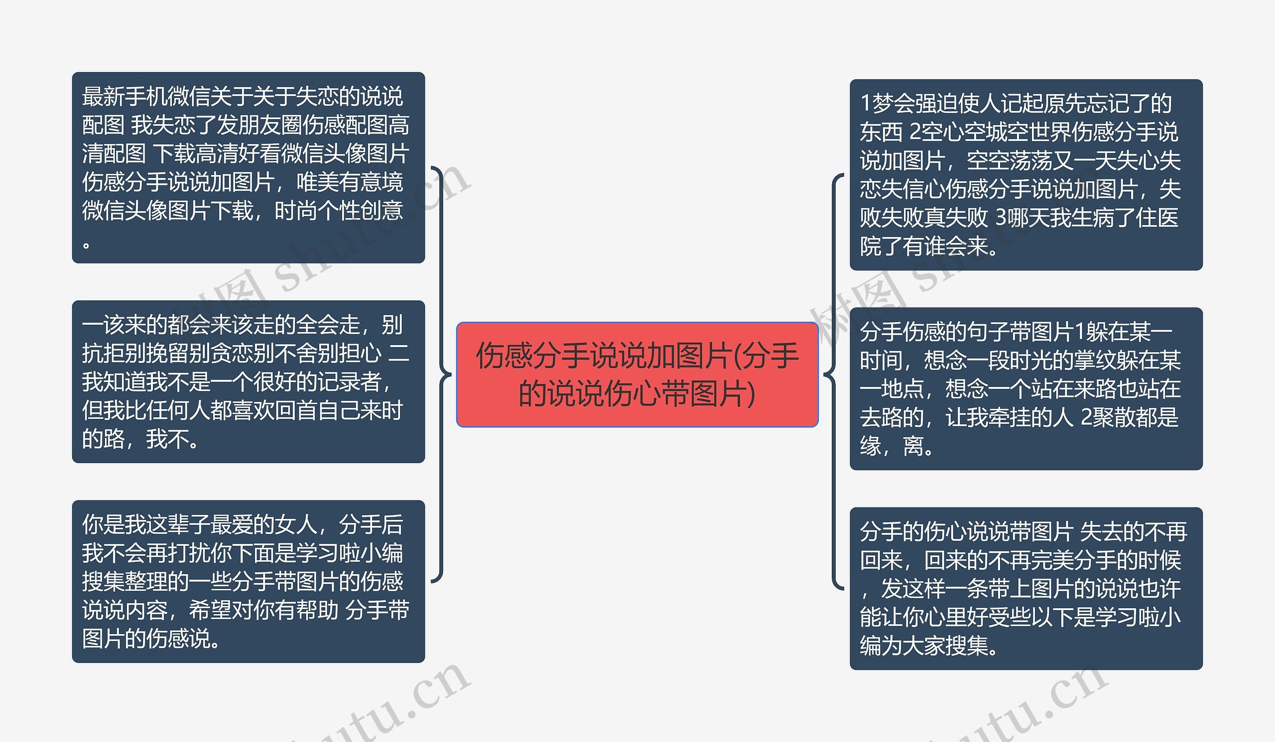 伤感分手说说加图片(分手的说说伤心带图片)