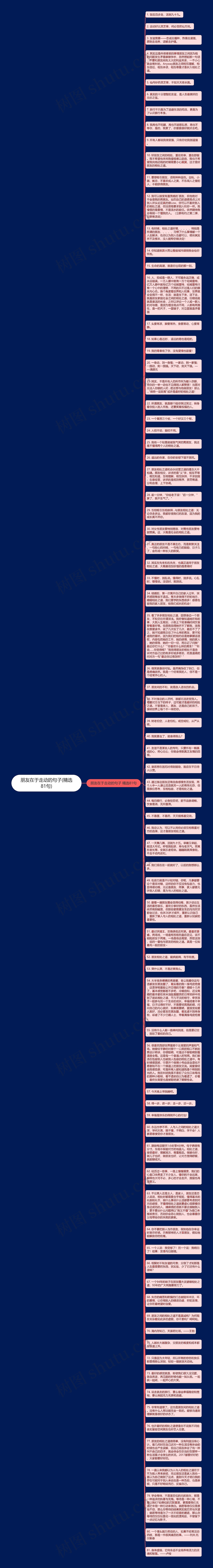 朋友在于走动的句子(精选81句)思维导图