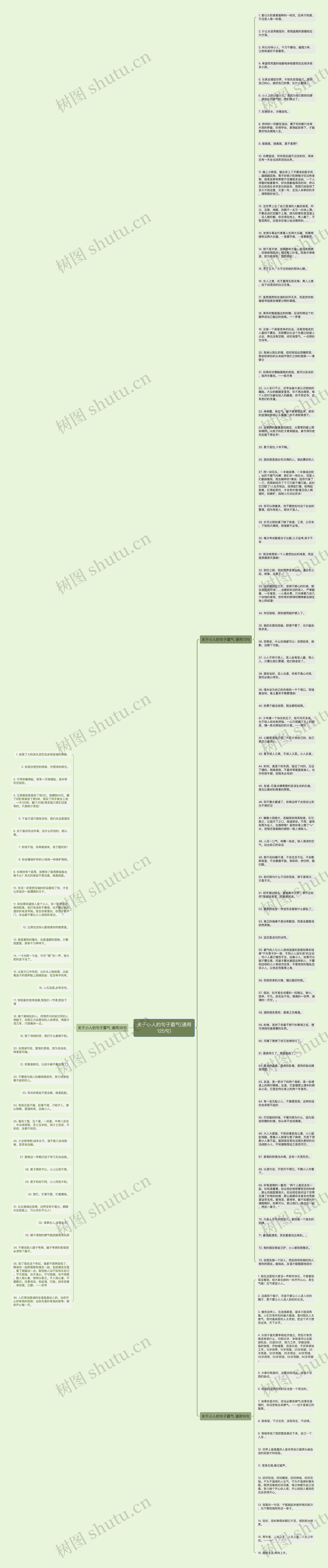 关于小人的句子霸气(通用125句)